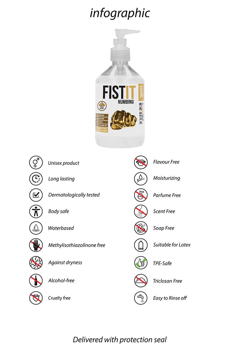 Gel lubrifiant intime insensibilisant à base d'eau 500ml - Fist It