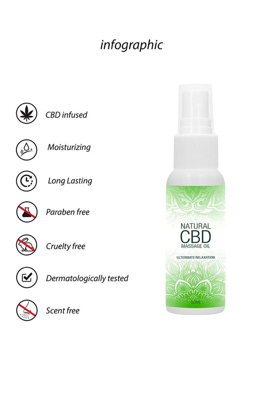 Huile de massage à base de CBD 50ml - Natural CBD