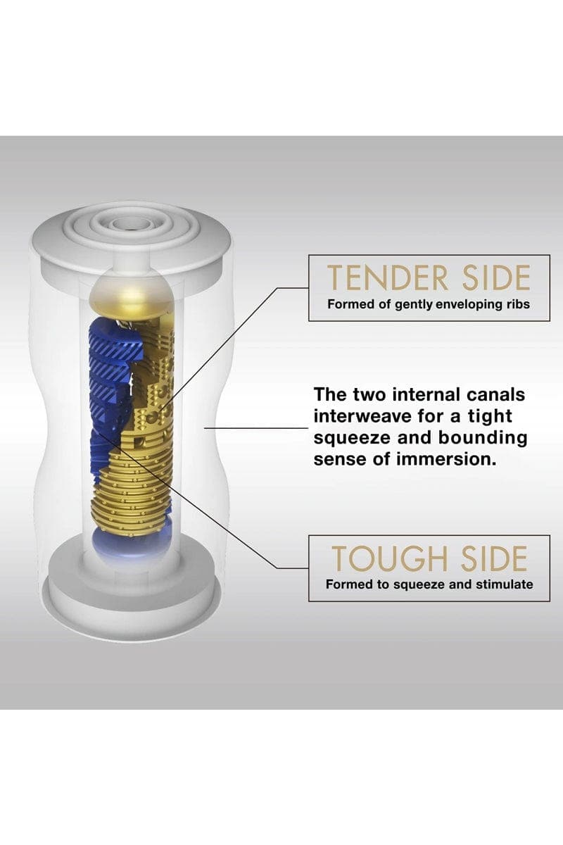 Masturbateur Premium Dual Sensation Cup - Tenga