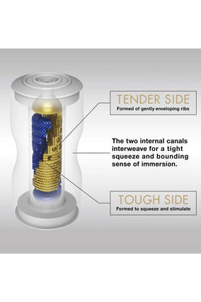 Masturbateur Premium Dual Sensation Cup - Tenga