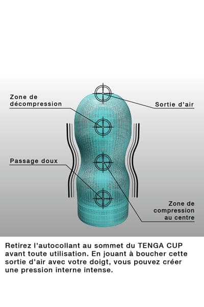 Masturbateur Ultra Size Deep Throat