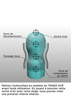 Masturbateur Ultra Size Deep Throat